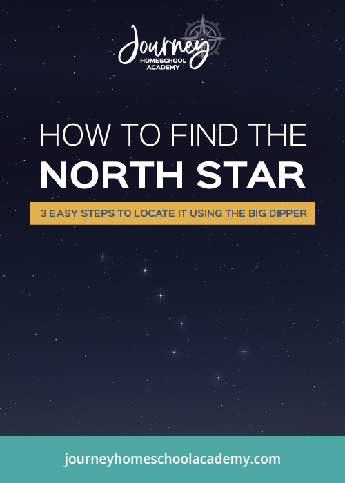 Find The North Star-3 Easy Steps To Locate It Using The Big Dipper