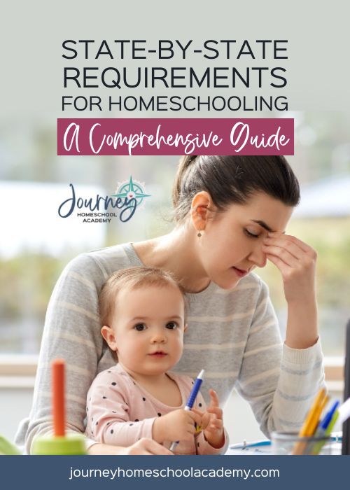 state by state requirements for homeschooling