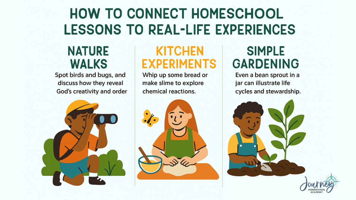 Infographics on How to Connect Homeschool Lessons to Real-Life Experiences by Journey Homeschool Academy