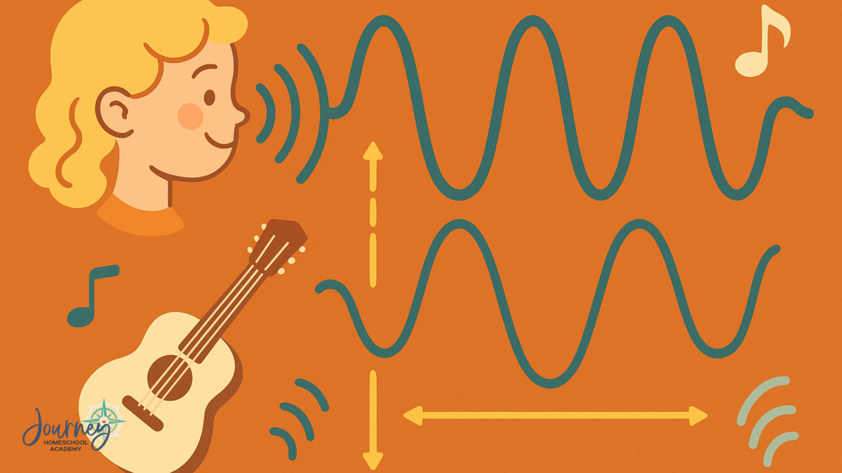 Child learning about sound waves and acoustics with a guitar illustration – Journey Homeschool Academy`